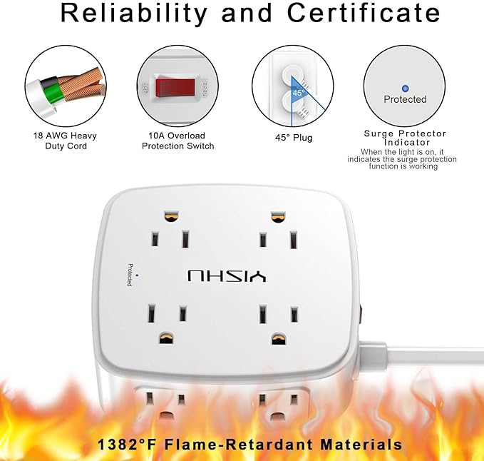 6 Ft Surge Protector Power Strip - 8 Widely Outlets with 4 USB Ports, 3 Side Outlet Extender with 6 Feet Extension Cord, Flat Plug, Wall Mount, Desk USB Charging Station, ETL,White - Elite TronX