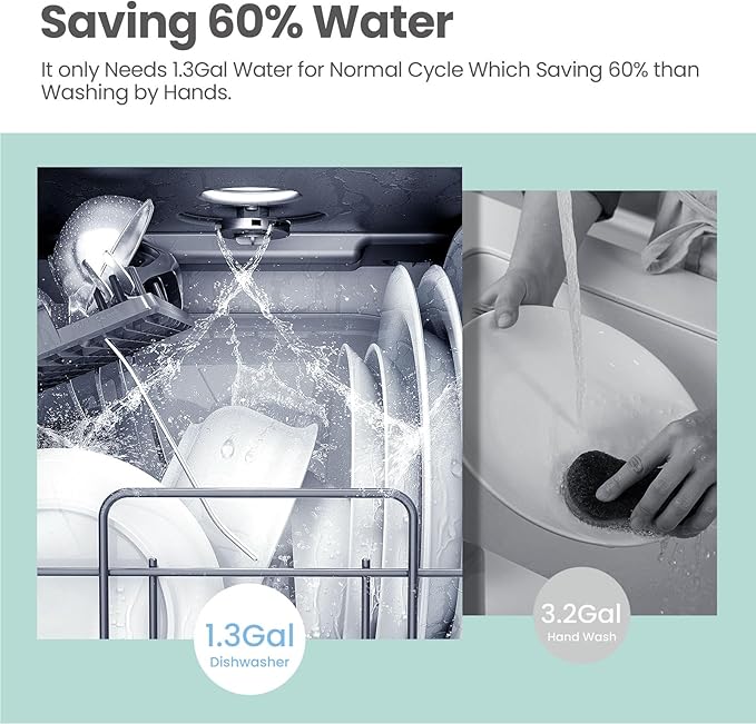 COMFEE' Portable Mini Dishwasher Countertop with 1.32Gal Built - in Water Tank for Apartments& RVs, No Hookup Needed, 6 Programs, 360° Dual Spray, 162℉ High - Temp& Air - Dry Function - Elite TronX
