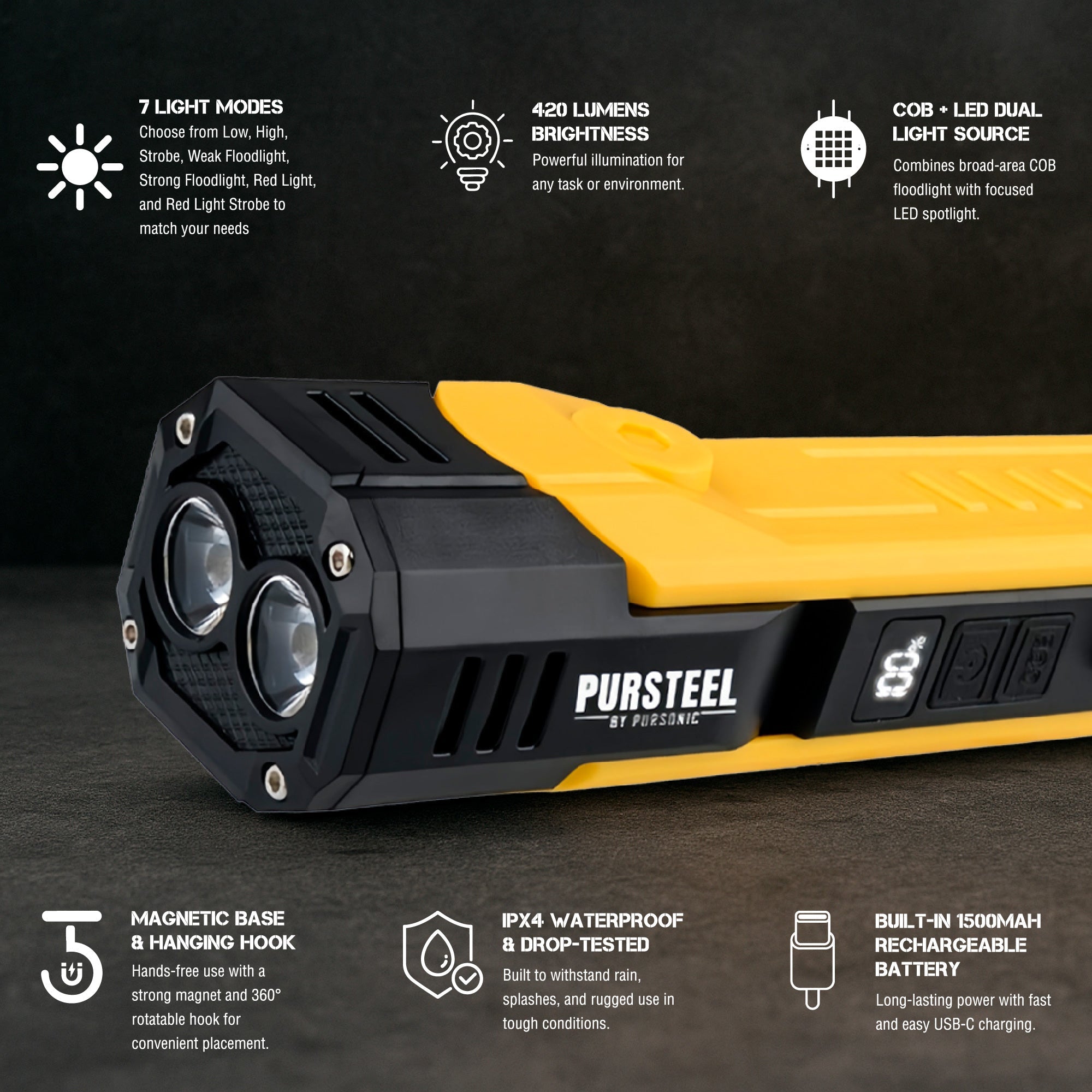 Emergency Prep Bundle: Pursonic 2 - in - 1 Ultra Bright Flashlight & LED Fast Charging Power Bank - Elite TronX