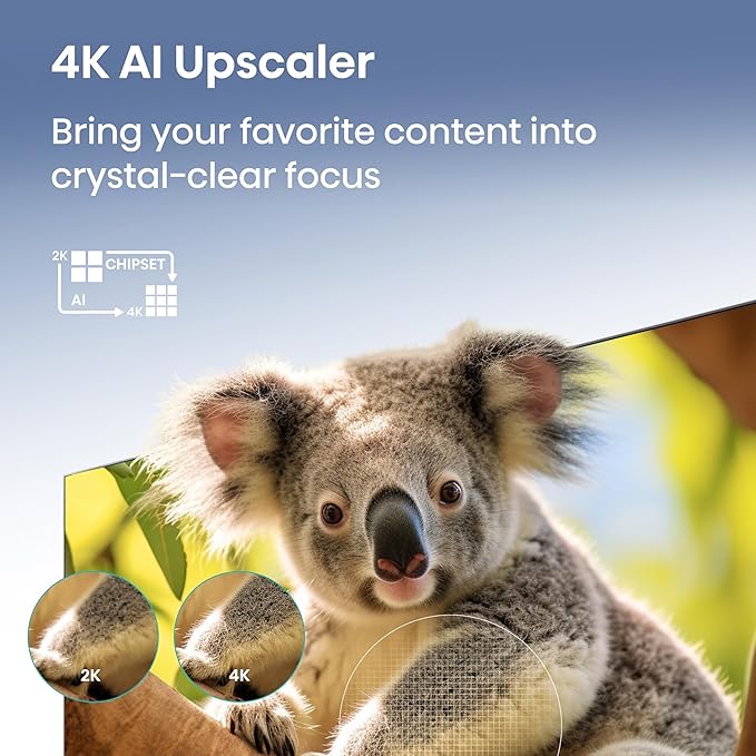 Hisense 55" Class A7 Series (55A7NF,2025 Model) 4K UHD Smart Fire TV, Voice Remote with Alexa, Wide Color Gamut, HDR10+, Dolby Vision, Dolby Atmos, Game Mode, ALLM, Stream Live TV Without Cable - Elite TronX