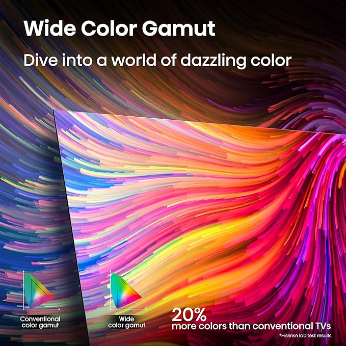 Hisense 55" Class A7 Series (55A7NF,2025 Model) 4K UHD Smart Fire TV, Voice Remote with Alexa, Wide Color Gamut, HDR10+, Dolby Vision, Dolby Atmos, Game Mode, ALLM, Stream Live TV Without Cable - Elite TronX