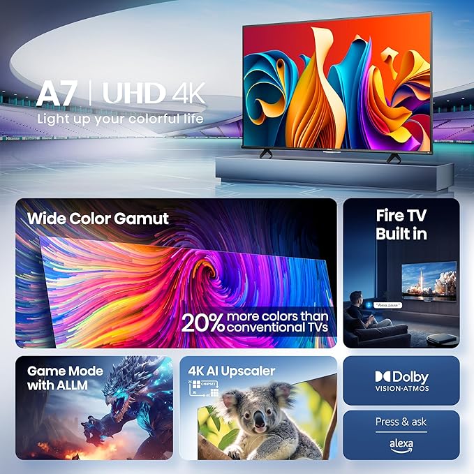 Hisense 55" Class A7 Series (55A7NF,2025 Model) 4K UHD Smart Fire TV, Voice Remote with Alexa, Wide Color Gamut, HDR10+, Dolby Vision, Dolby Atmos, Game Mode, ALLM, Stream Live TV Without Cable - Elite TronX