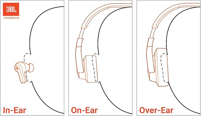 JBL Tune 510BT - Bluetooth headphones with up to 40 hours battery, microphone for call, foldable and comfortable, Android and iOs compatible (Black) - Elite TronX