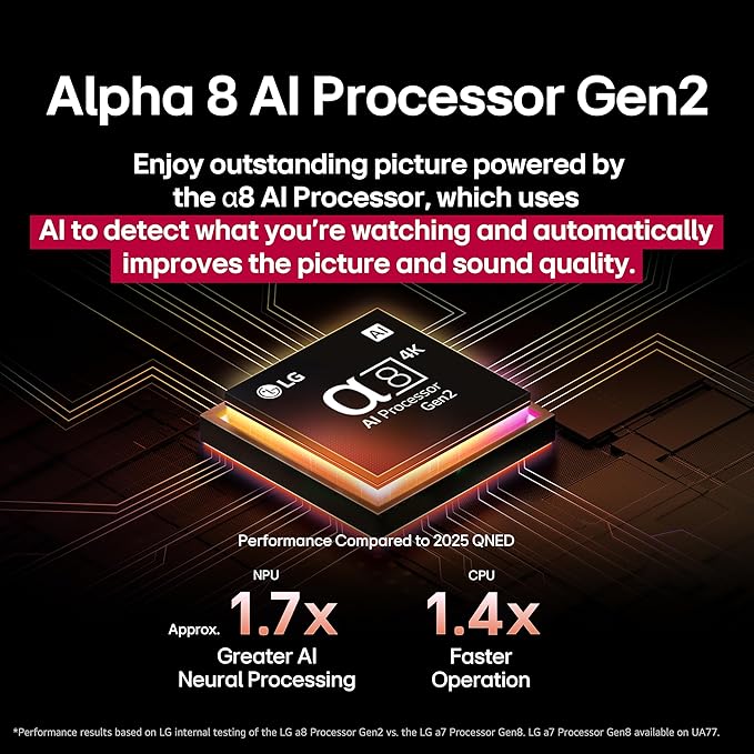 LG 75 - Inch Class QNED evo AI QNED85A Series Mini LED 4K Smart TV w/AI Picture, AI Sound, HDR10, AI Super Upscaling 4K, Filmmaker Mode, Wow Orchestra, Alexa Built - in (75QNED85AUA, 2025) - Elite TronX
