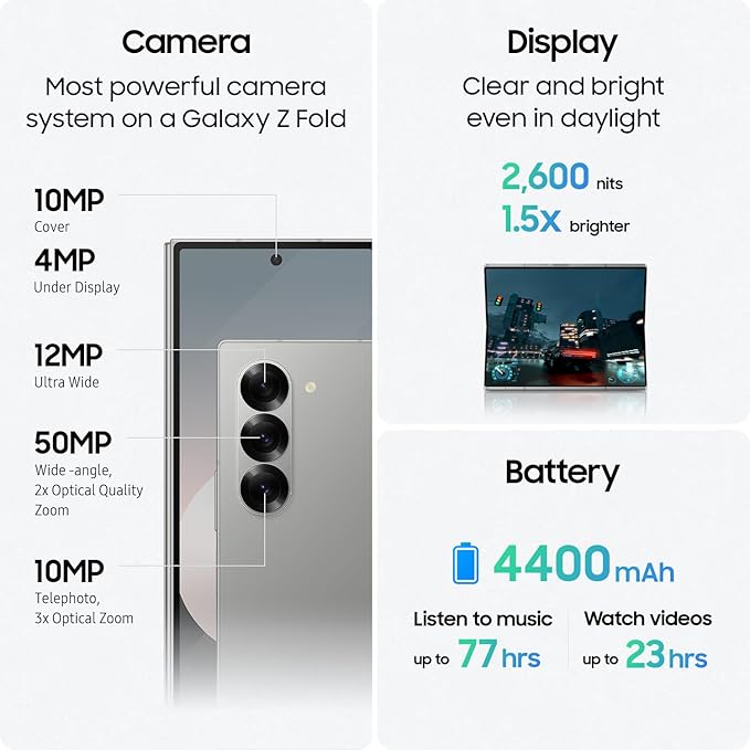 Samsung Galaxy Z Fold 6, 512GB Unlocked Android Smartphone, Circle to Search, Hands - Free Interpreter, AI Photo Edits, Foldable Display for Multitasking, 2024, US 1 Yr Warranty, Silver Shadow - Elite TronX