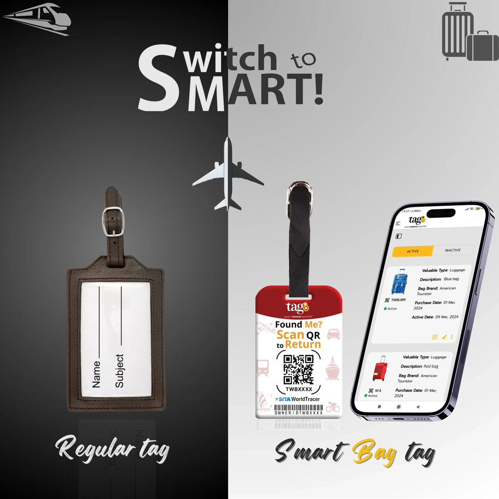 Smart Bag Security Tag - Spain Flag [Pack 2] - Elite TronX