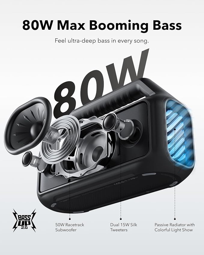 Soundcore Boom 2 By Anker, Outdoor Speaker, 80W, Subwoofer, BassUp 2.0, 24H Playtime, IPX7 Waterproof, Floatable, RGB Lights, USB - C, Custom EQ, Bluetooth 5.3, Portable for Camping and Beach - Black - Elite TronX