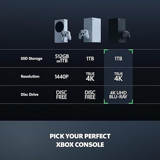 Xbox Series X - Gaming Console - 1TB SSD - Includes Wireless Controller - 4K Gaming - 120FPS - Carbon Black - Elite TronX